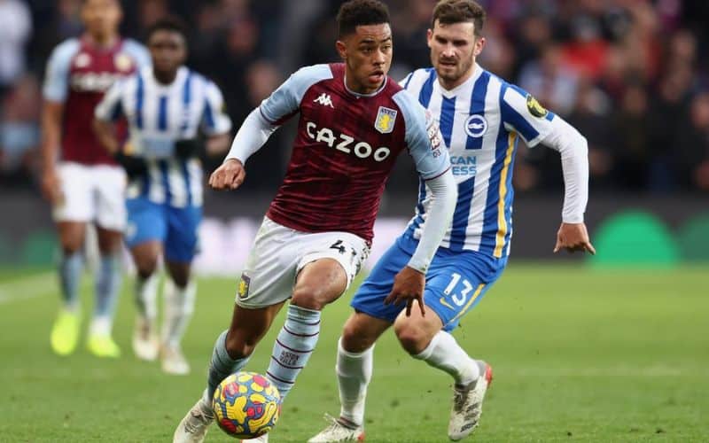 Chỉ số sức mạnh Brighton vs Aston Villa